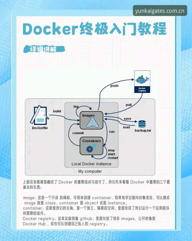 云开平台移动端 云开综合平台移动端快速访问与安全操作教程